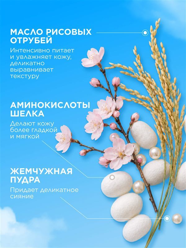 Крем для рук «Экстраувлажнение» SA:CURE — фото 5