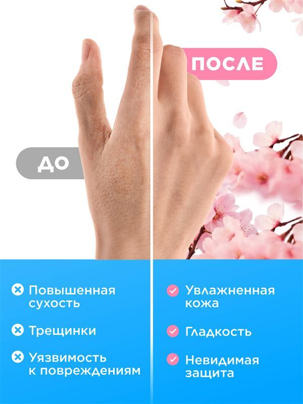 SA:CURE Liquid Glove Hand Cream — photo 5