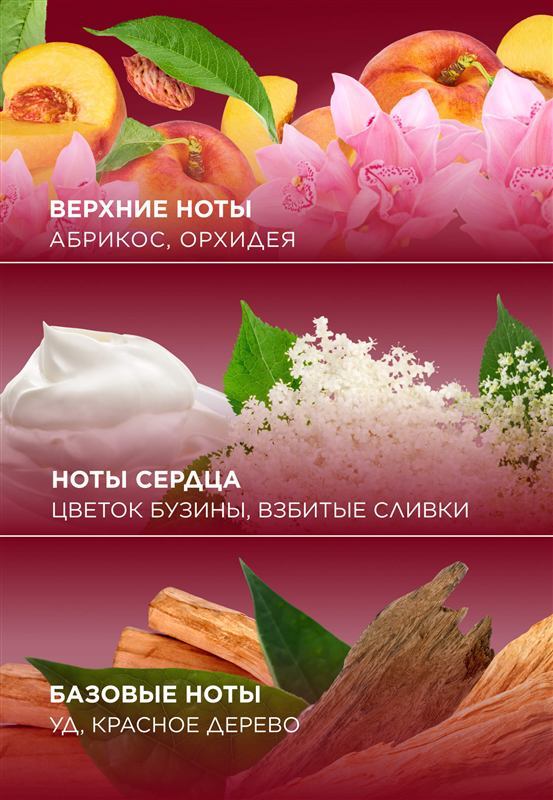 Крем-парфюм для рук и тела Pink Orchid — фото 4
