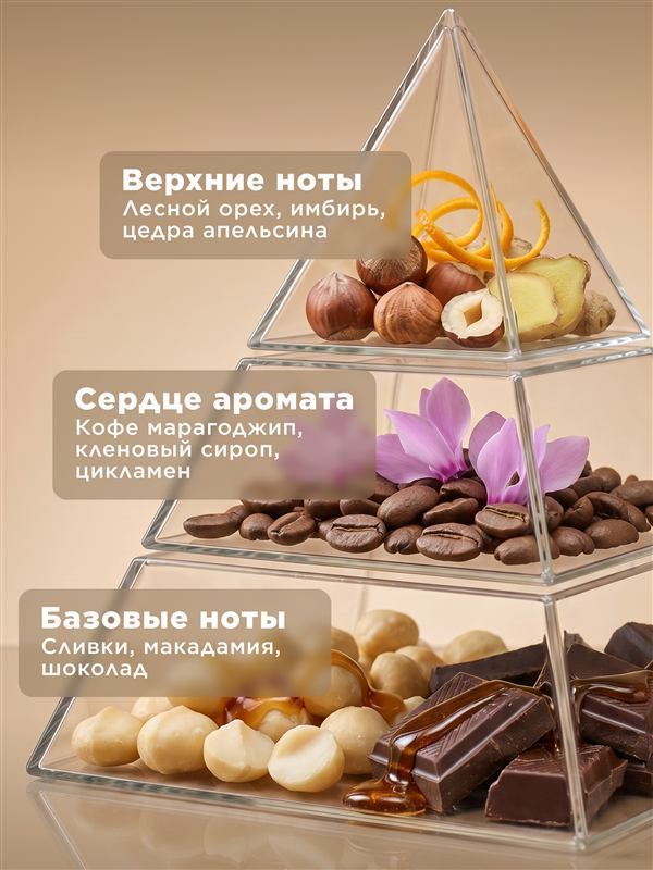 Парфюмерная вода для женщин Mur Mur Moka — фото 5