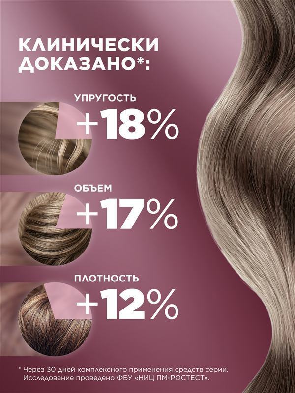 Salon Care Volume and Density Shampoo — photo 5