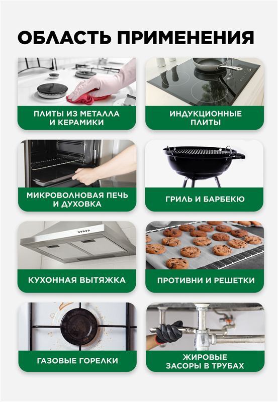 Средство для чистки духовок и плит «Сила цитрусов» Faberlic Home — фото 5